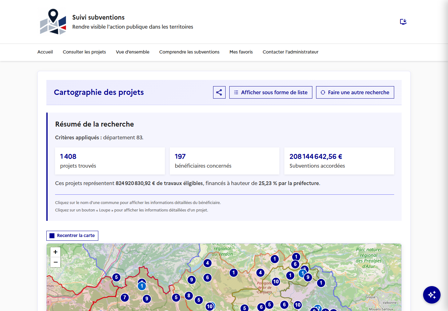 Carte générale des projets subventionnés